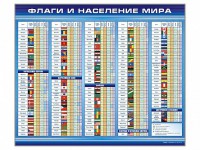 Стенд "Флаги и население мира" - fgospostavki.ru - Норильск