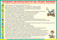 Таблица "Правила безопасности на уроке физики" (100х140 сантиметров, винил) - fgospostavki.ru - Норильск