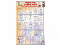Стенд "Формулы для решения задач по математике" - fgospostavki.ru - Норильск