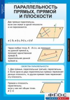 Комплект таблиц. Геометрия 10 класс. - fgospostavki.ru - Норильск