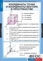 Комплект таблиц. Геометрия 11 класс. - fgospostavki.ru - Норильск