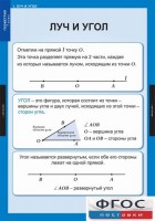 Комплект таблиц. Геометрия 7 класс. - fgospostavki.ru - Норильск