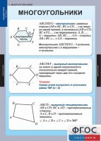 Комплект таблиц. Геометрия 8 класс. - fgospostavki.ru - Норильск
