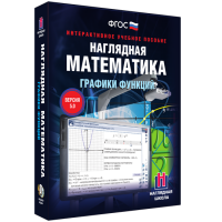 Наглядная математика. Графики функций - fgospostavki.ru - Норильск
