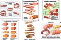 Плакаты ПРОФТЕХ "Ассортимент колбасной и мясной продукции" (11 пл, винил, 70х100) - fgospostavki.ru - Норильск
