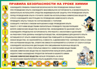 Таблица "Правила безопасности на уроке химии" (100х140 сантиметров, винил) - fgospostavki.ru - Норильск