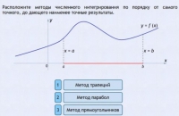 Интерактивные курсы. Информатика 11 класс . Базовый. - fgospostavki.ru - Норильск