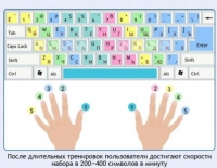 Интерактивные курсы. Информатика 7 класс . Базовый. - fgospostavki.ru - Норильск