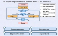 Интерактивные курсы. Информатика 9 класс . Базовый. - fgospostavki.ru - Норильск
