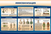 Стенд "Иммобилизация" - fgospostavki.ru - Норильск