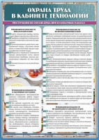 Стенд "Охрана труда в кабинете технологии" - fgospostavki.ru - Норильск