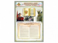 Стенд-уголок "Конституция Российской Федерации и Федеральный закон "О воинской обязанности и военной службе" - fgospostavki.ru - Норильск