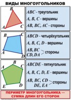 Комплект таблиц по математике для начальной школы. Математика 4 класс - fgospostavki.ru - Норильск