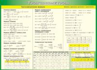 Таблица "Тригонометрия" (100х140 сантиметров, винил) - fgospostavki.ru - Норильск