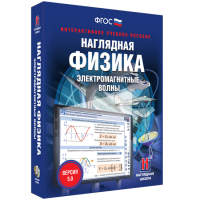 Наглядная физика. Электромагнитные волны - fgospostavki.ru - Норильск