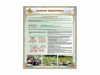Стенд "Огневая подготовка" Вариант 1 - fgospostavki.ru - Норильск