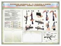 Стенд-уголок маркерный "Техника безопасности. Устройство, сборка и разборка автомата АК-74. Нормативы" - fgospostavki.ru - Норильск