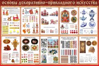 Стенд "Основы декоративно-прикладного искусства" - fgospostavki.ru - Норильск