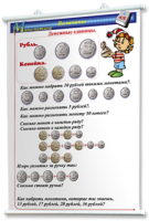 Плакаты по математике 1-4 классы. Для оформления кабинета. - fgospostavki.ru - Норильск