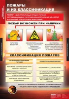 Комплект таблиц. ОБЖ. Пожарная безопасность. - fgospostavki.ru - Норильск