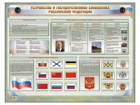 Интерактивный электрифицированный стенд "Устройство и государственная символика Российской Федерации" - fgospostavki.ru - Норильск