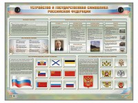 Интерактивный электрифицированный стенд "Устройство и государственная символика Российской Федерации" - fgospostavki.ru - Норильск
