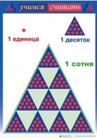 Приемы устных вычислений "Учимся считать" - fgospostavki.ru - Норильск
