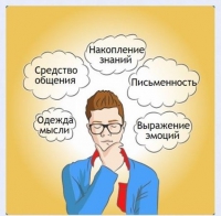 Интерактивные курсы. Русский язык 5 класс . Базовый. - fgospostavki.ru - Норильск