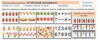 Учебно-наглядное пособие для начальных классов. Счетный материал - fgospostavki.ru - Норильск
