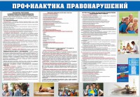 Стенд "Профилактика правонарушений" - fgospostavki.ru - Норильск