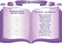 Стенд "Азбука достижений" (резной стенд из 3-х частей) - fgospostavki.ru - Норильск