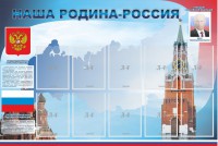 Стенд "Наша родина-Россия" - fgospostavki.ru - Норильск