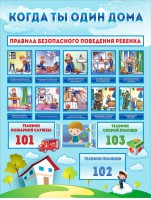 Стенд "Когда ты один дома" - fgospostavki.ru - Норильск