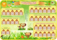 Стенд "Город букв" - fgospostavki.ru - Норильск