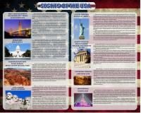 Стенд "Достопримечательности США" Вариант 2 - fgospostavki.ru - Норильск