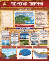 Стенд "Физическая география. Гидросфера" Вариант 1 - fgospostavki.ru - Норильск