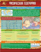 Стенд "Физическая география. Тектоника литосферных плит" - fgospostavki.ru - Норильск