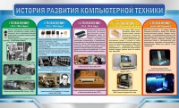 Стенд "История развития компьютерной техники" Вариант 2 - fgospostavki.ru - Норильск