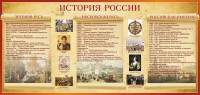 Стенд "История России" Вариант 2 - fgospostavki.ru - Норильск
