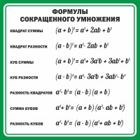 Стенд "Формулы сокращенного умножения" Вариант 2 - fgospostavki.ru - Норильск