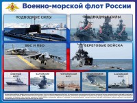 Стенд "Военно-морской флот России" - fgospostavki.ru - Норильск