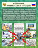 Стенд "Оповещения в чрезвычайных ситуациях" - fgospostavki.ru - Норильск