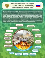 Стенд "Чрезвычайные ситуации техногенного, военного, природного характера" Вариант 2 - fgospostavki.ru - Норильск