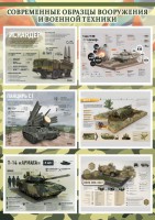 Стенд "Современные образцы вооружения РФ" Вариант 1 - fgospostavki.ru - Норильск