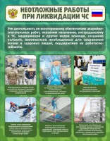 Стенд "Неотложные работы при ликвидации ЧС" - fgospostavki.ru - Норильск