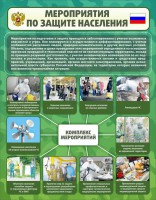Стенд "Мероприятия по защите населения" - fgospostavki.ru - Норильск