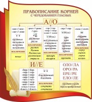 Стенд "Правописание корней с чередованием гласных" - fgospostavki.ru - Норильск