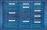 Стенд "Художественно-изобразительные средства" - fgospostavki.ru - Норильск