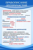 Стенд "Правописание деепричастий" - fgospostavki.ru - Норильск