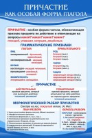 Стенд "Причастие как особая форма глагола" - fgospostavki.ru - Норильск
